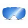 Vola Fast lens