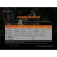 Fenix Llanterna TK20R V2.0 Tactic