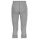 Odlo Active Warm Eco 3/4 base layer pants