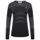 Dare2B Technincal Inthezne II Base Layer Set