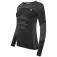 Dare2B Technincal Inthezne II Base Layer Set