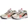 Kappa Baskets London Ev