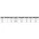 DAM Base-X Allround 60 spinhengel