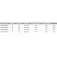 Okuma Competition Bolo 6006MH 竿先