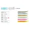 Fiiish Crazy Sand Eel Soft Lure Replacement 220 mm
