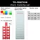 Anchoright Chain Markers Kit 8 mm