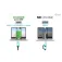 I-tec Docking station USB-A/-C TB Dual