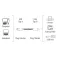 Hama 2.0 3 m USB to micro USB cable