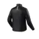 Revit Core 2 jacke