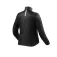 Revit Core 2 jacke