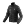 Revit Veste Solar 3