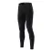 Revit Thermic Legginsy