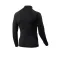 Revit Thermic langarm-baselayer