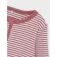 Name it Core 긴팔 잠옷