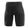 Loeffler Transtex Light Boxerit