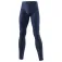 Loeffler Transtex Warm base layer pants