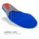 Spenco Performance Gel insole