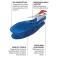 Spenco Performance Gel Einlegesohle