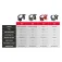 Leatt Protector de coll 3.5 Junior