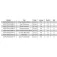 Mustad Isca macia CL-RIG44 4/0