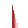Softee PVC 120 cm 障碍滑雪杆