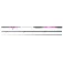 Carp expert Method Pink 피더 로드