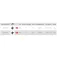 Carp expert Moulinet carpe Power Method Runner