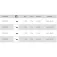 Benzar mix Method Air Flat Feeder