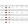 Wizard CAT 300 m monofilament