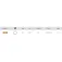 Carp expert Tub 1 m