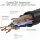 Startech LSZH 10 m CAT6a 网线