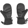 Thirtytwo Manyoples Corp