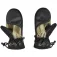 Thirtytwo Manyoples Corp XLT