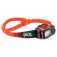 Petzl Swift RL headlamp