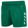 Hummel Core XK Poly shorts
