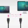 Nanocable Cabo HDMI V2.0 4K 60Hz 1.5 m