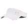 Under armour Iso-Chill Launch visor