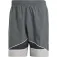 adidas Clrdo uimashortsit