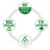 Leitz Recycle A4 Button Click koperta