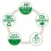 Leitz Recycle PP A4 20 Sleeves Folder