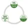 Leitz Recycling-Mülleimer 15L