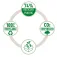 Rapid ECO Hefter