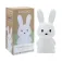 Innogio Giorabbit Mega Llum