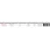 Okuma Surf-8K Surfcasting hengel
