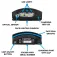 Ocean reef Visor Light Vasper Ansiktsmaske