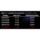 Cinnetic Sky Line 2000 m 单丝