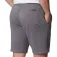 Columbia Logo shortsit