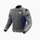 Revit Control Air H2O jacket