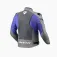 Revit Control Air H2O jacket