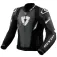 Revit Control jacket